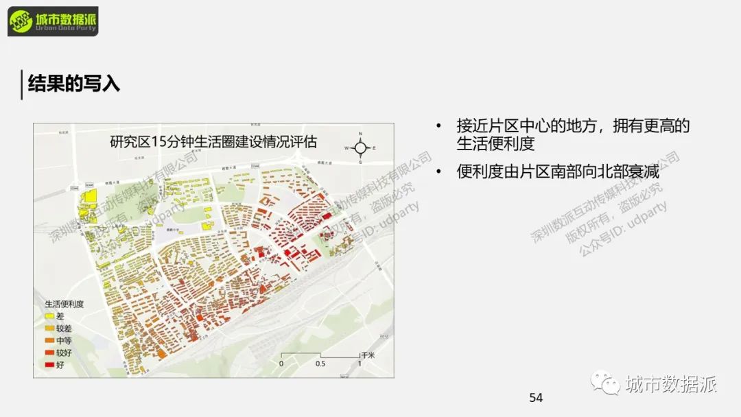 【案例分享】有哪些能立即用得上的城市计算实践技术与方法？丨城市数据派
