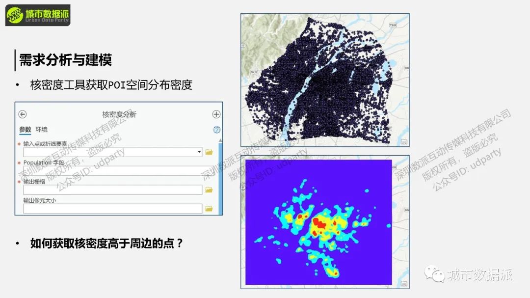 【案例分享】有哪些能立即用得上的城市计算实践技术与方法？丨城市数据派