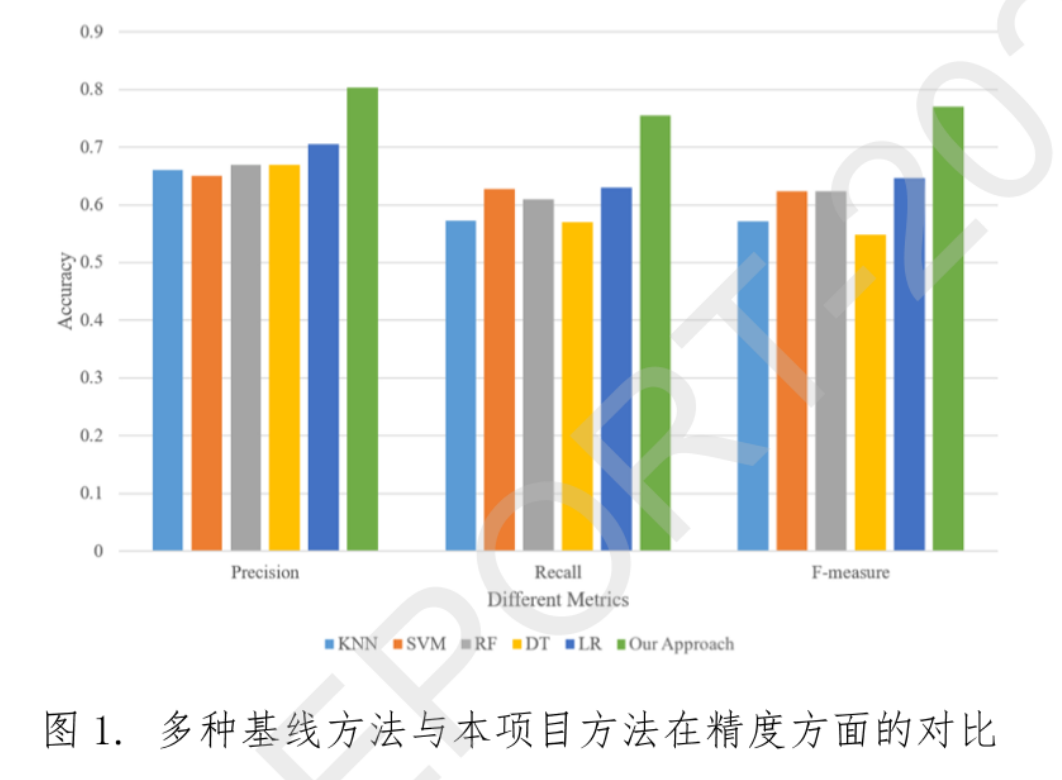 基于多任务协同的群智感知机理与方法丨城市数据派