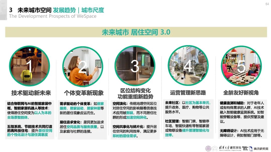 清华与腾讯联合发布“WeSpace 3.0·未来城市空间 3.0”报告，展望近未来城市空间场景