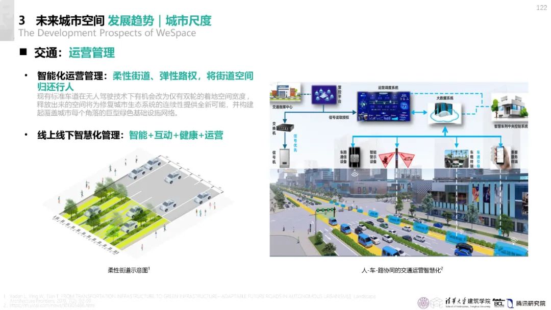 清华与腾讯联合发布“WeSpace 3.0·未来城市空间 3.0”报告，展望近未来城市空间场景
