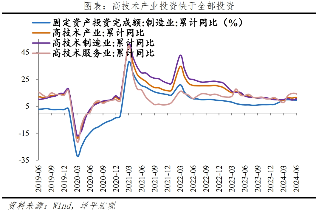 经济放缓,该放水了 经济放缓,该放水了