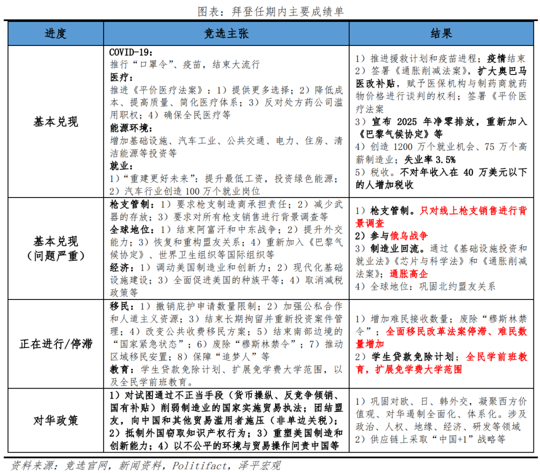 美国大选展望:特朗普会否重返白宫及影响 美国大选展望:特朗普会否重返白宫及影响