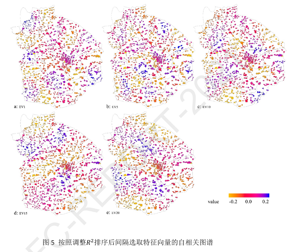大数据支持下鲁南县域公共服务设施优化配置技术体系研究丨城市数据派