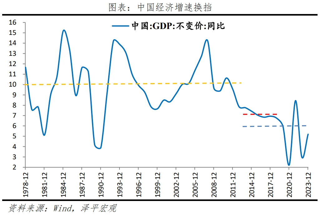 新质生产力:内涵与机遇 新质生产力:内涵与机遇