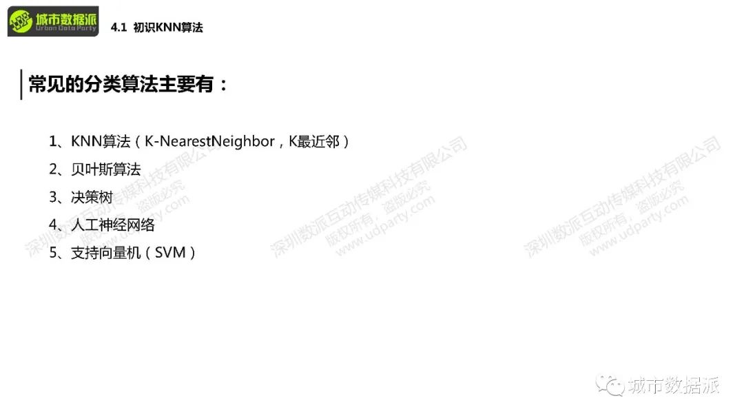 你手上的POI数据如何和KNN算法结合起来应用?丨城市数据派 你手上的POI数据如何和KNN算法结合起来应用?丨城市数据派