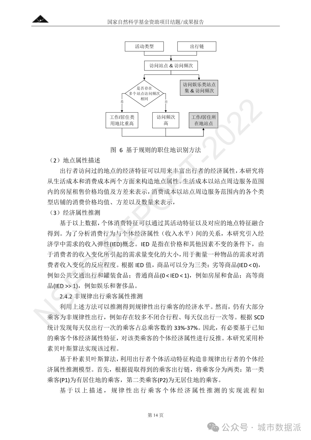基于多源大数据与个体活动的城市轨道交通客流预测理论研究丨城市数据派