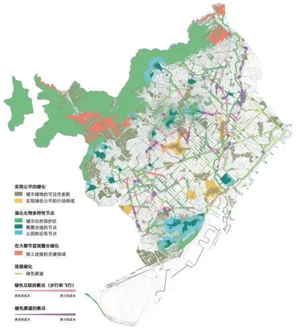 新思维、新赛道——全球更健康、更绿色生命共同体城市营造规划的实践案例与启示 新思维、新赛道——全球更健康、更绿色生命共同体城市营造规划的实践案例与启示