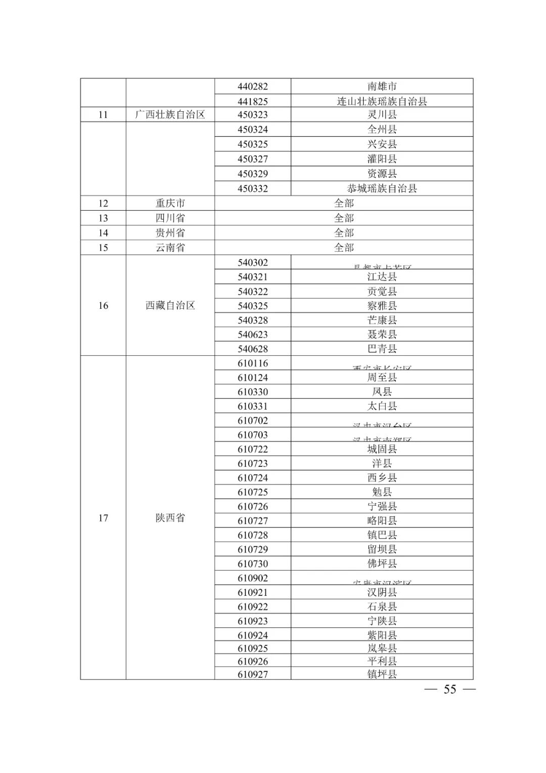 《长江经济带—长江流域国土空间规划（2021—2035年）》全文发布