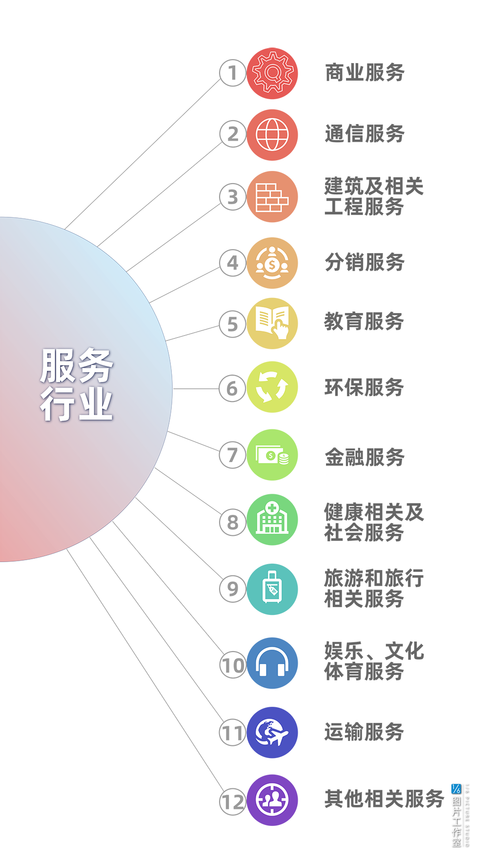 粤港澳大湾区:下一站,服务型海洋城市 粤港澳大湾区:下一站,服务型海洋城市