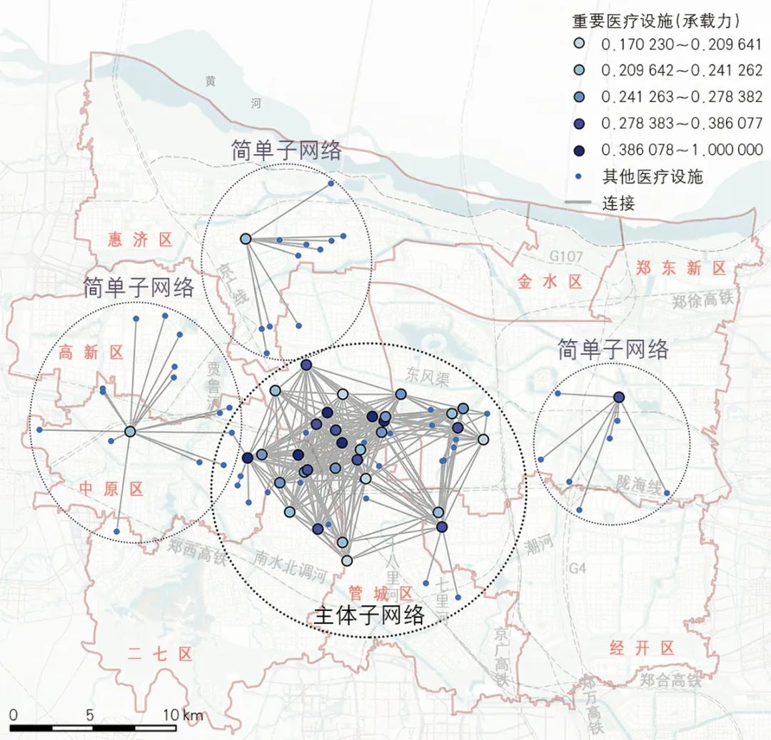 【文章导读】城市医疗设施系统网络韧性研究与规划对策——以郑州市主城区为例