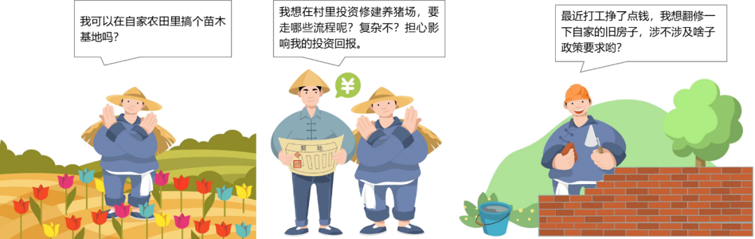 美丽乡村丨“清清楚楚用地 明明白白振兴”——《成都市乡村振兴用地使用指南(2024)》正式印发 美丽乡村丨“清清楚楚用地 明明白白振兴”——《成都市乡村振兴用地使用指南(2024)》正式印发
