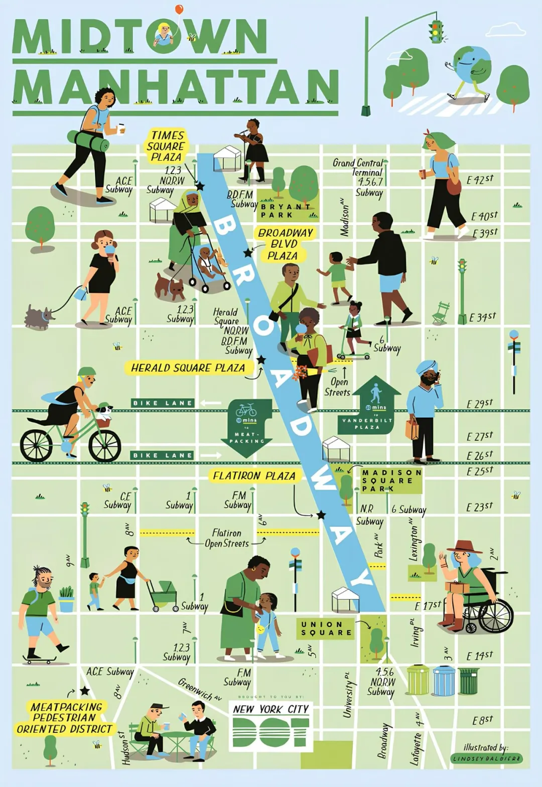 城市街道的路权重置——纽约百老汇大道更新改造规划 城市街道的路权重置——纽约百老汇大道更新改造规划