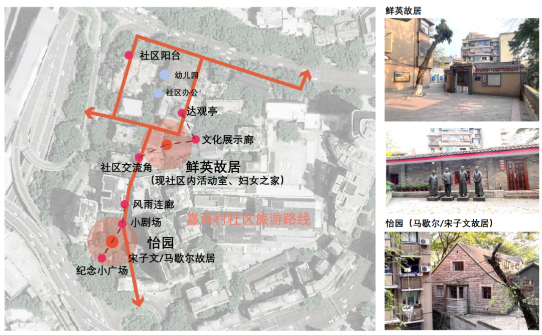 理论研究 | “文化触媒”视角下城市历史建筑活化研究——以重庆市渝中区名人旧居类建筑为例