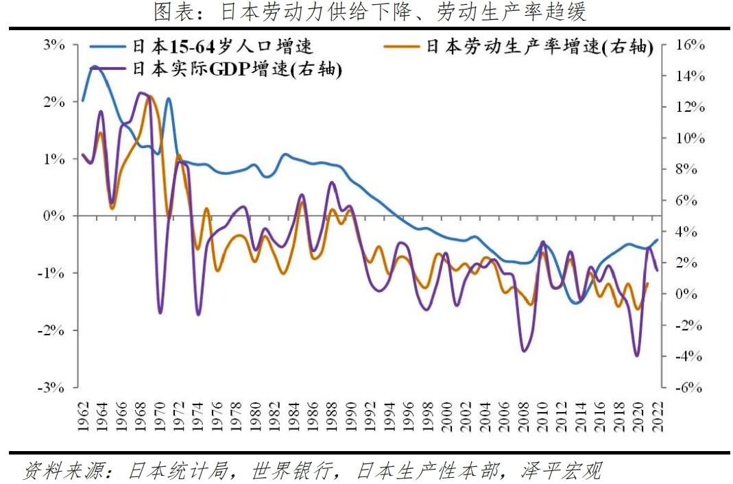 日本“失去的三十年”:沉思与启示 日本“失去的三十年”:沉思与启示