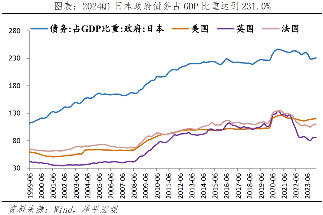 日本“失去的三十年”:沉思与启示 日本“失去的三十年”:沉思与启示
