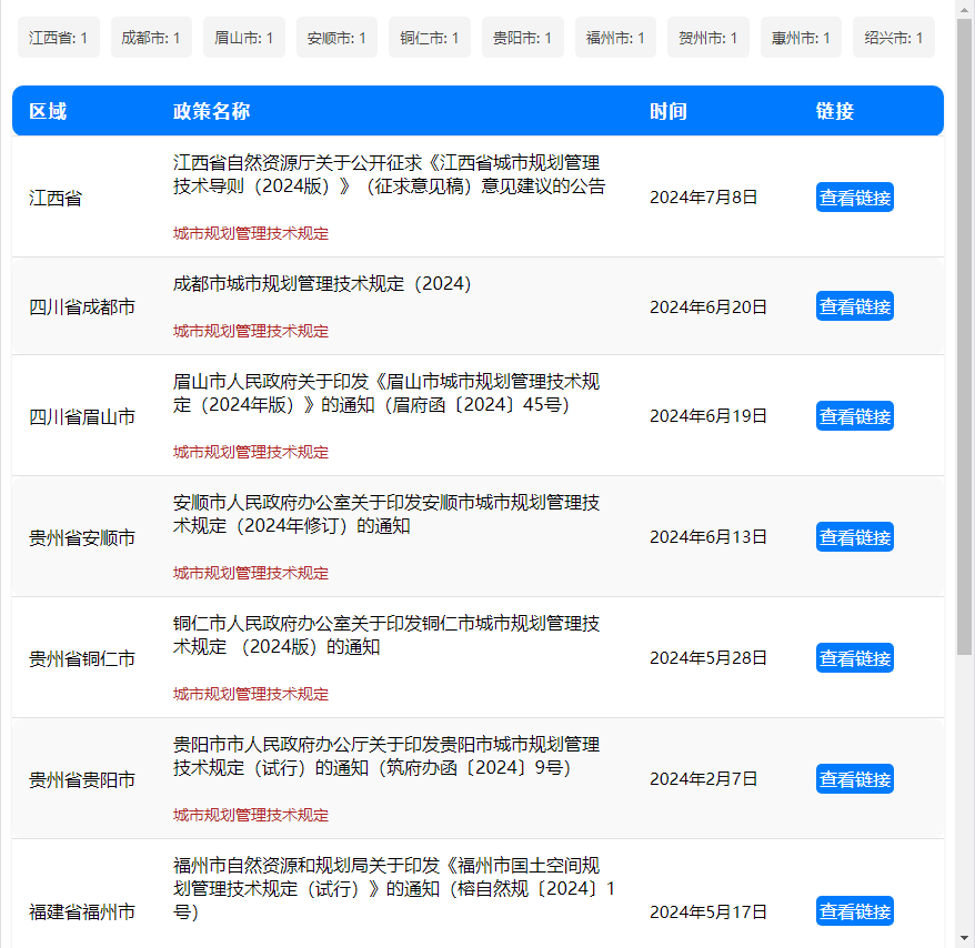 规范全省国土空间规划实施管理，江西省发布《江西省城市规划管理技术导则（2024版）（征求意见稿）》