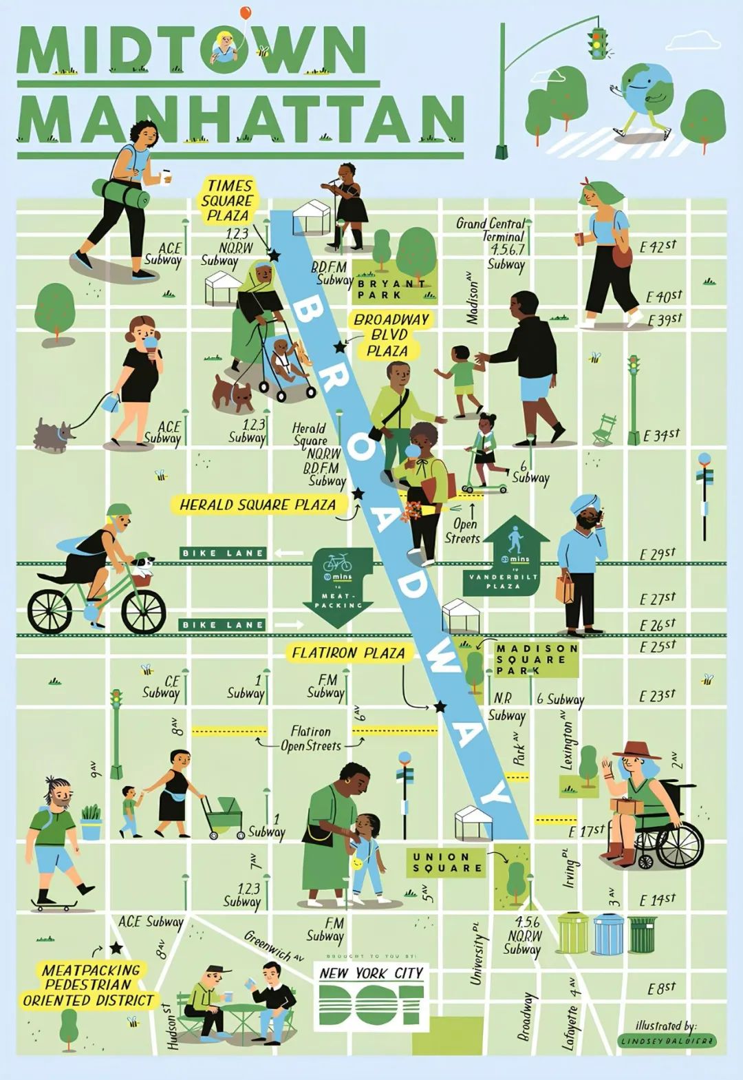 抢街?城市街道的路权重置——纽约百老汇大道更新改造规划 抢街?城市街道的路权重置——纽约百老汇大道更新改造规划