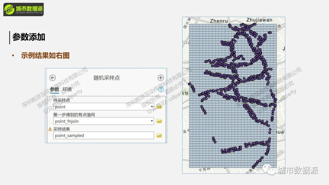 【案例分享】有哪些能立即用得上的城市计算实践技术与方法？丨城市数据派