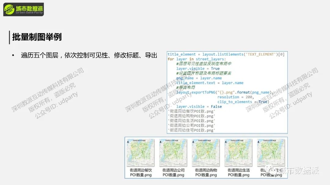 【开课倒计时3天】手把手写代码，通过丰富实例掌握城市计算前沿方法丨城市数据派