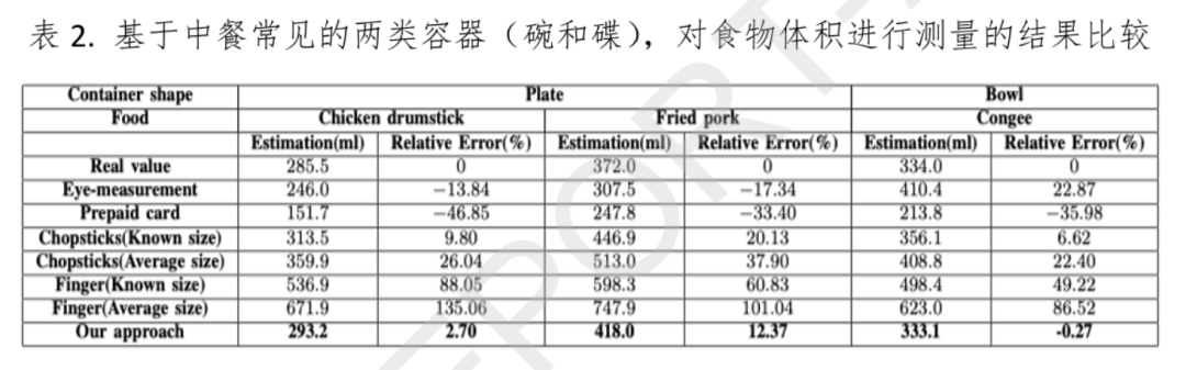 基于多任务协同的群智感知机理与方法丨城市数据派