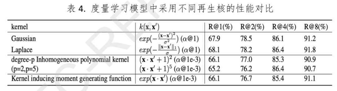 基于多任务协同的群智感知机理与方法丨城市数据派