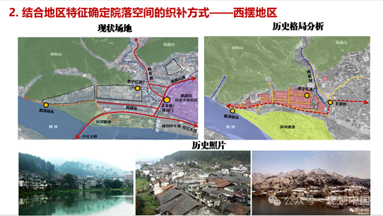 守正创新 慎始敬终——修水古城历史文化保护与更新实施系列技术服务探索