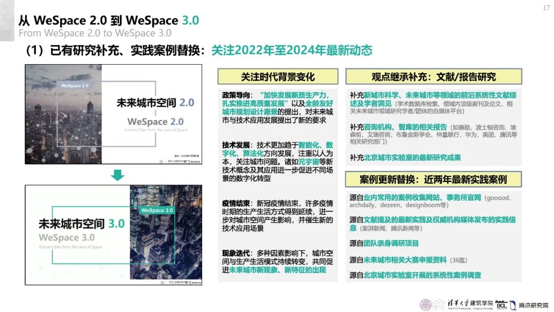 清华与腾讯联合发布“WeSpace 3.0·未来城市空间 3.0”报告，展望近未来城市空间场景