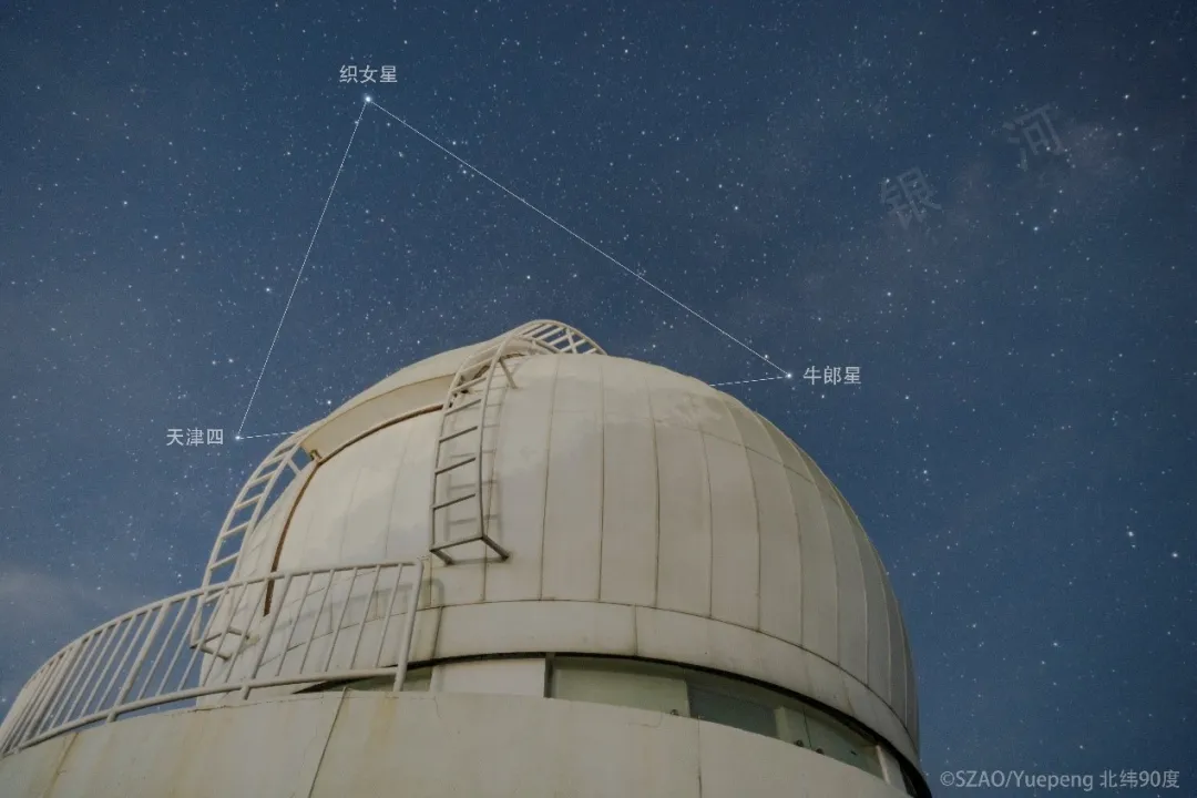 深圳观星指南：被宇宙级的浪漫治愈