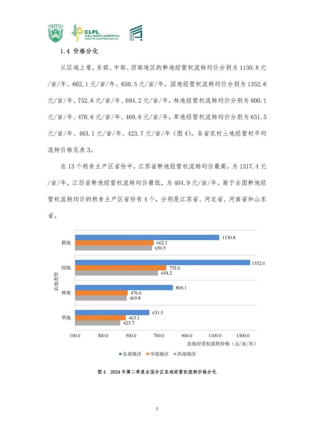 【农地市场洞察】农村土地经营权流转洞察（2024-S2）二季度