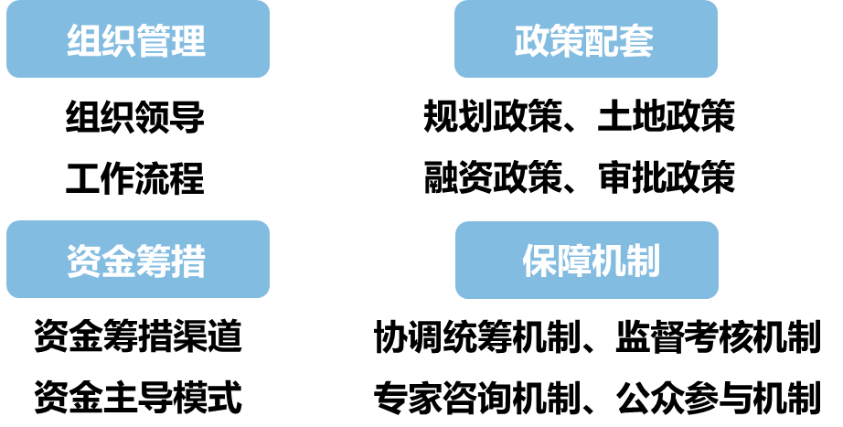 地方动态 | 四川如何更新?“指引”来了 地方动态 | 四川如何更新?“指引”来了