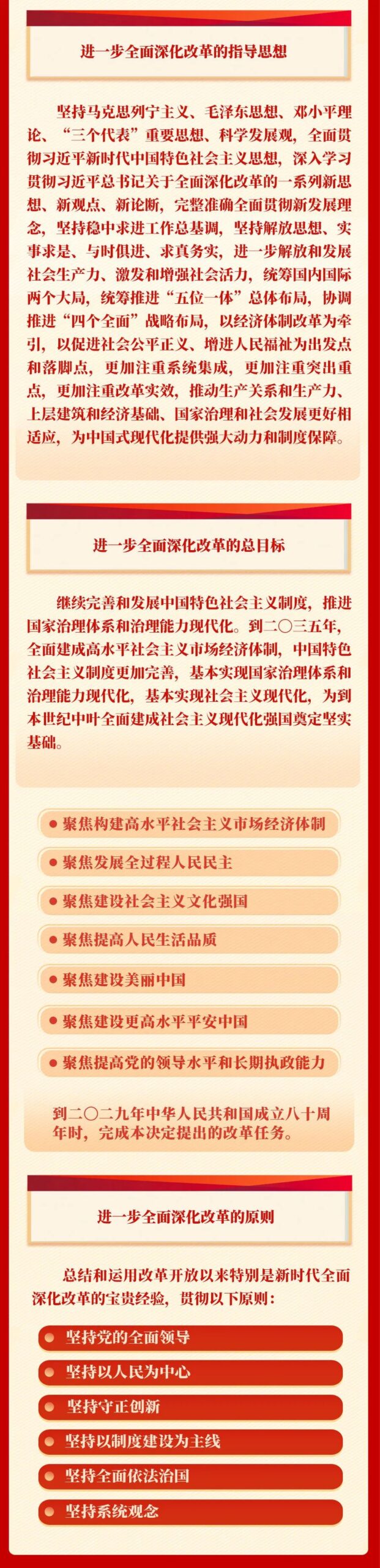 一图读懂 | 《中共中央关于进一步全面深化改革、推进中国式现代化的决定》
