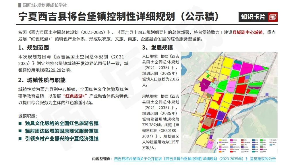 国土空间详细规划专题总结:城镇控制性详细规划、国土空间详细规划单元划分案例推荐 国土空间详细规划专题总结:城镇控制性详细规划、国土空间详细规划单元划分案例推荐