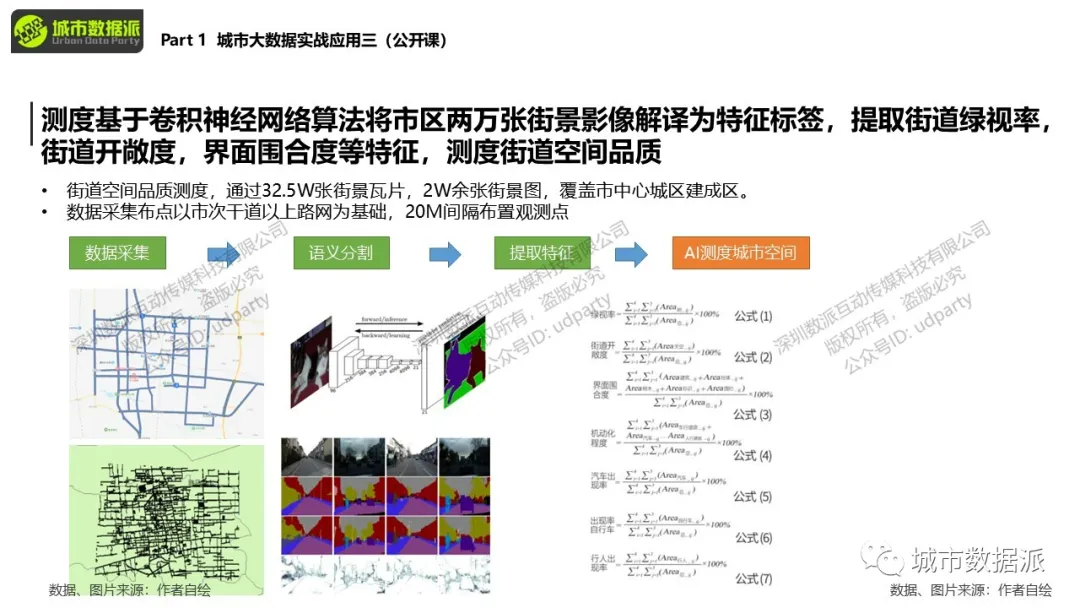 这款大数据的应用范围有多广？靠它搞定色彩构成、空间开敞度、用地识别、绿视率分析！ 丨城市数据派