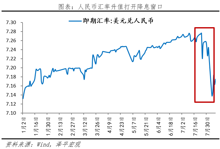 二季度货币政策执行报告释放积极信号