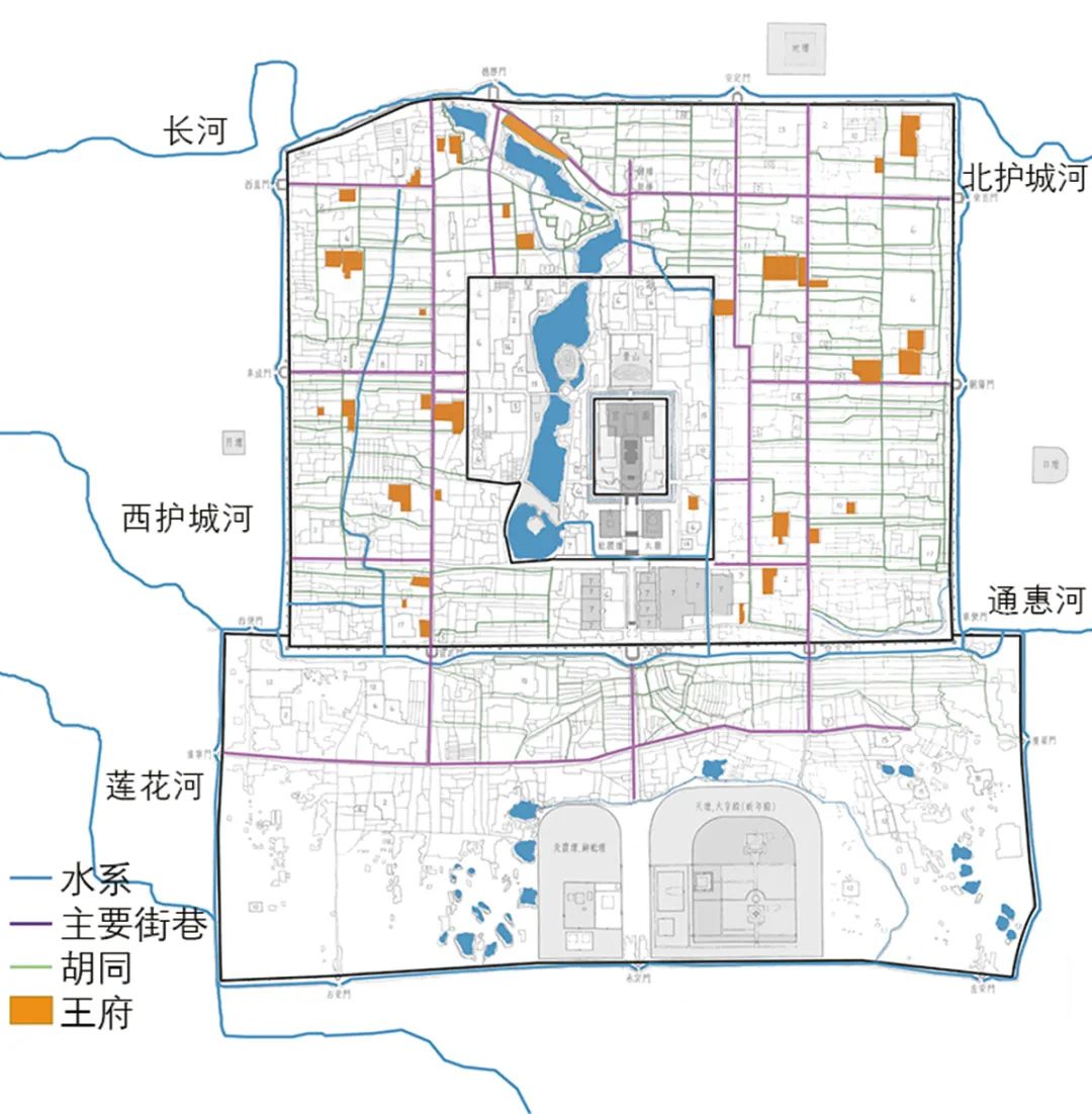 【Open Access】中华古都营城智慧的创新探索*——北京老城总体城市设计的实践与思考 【Open Access】中华古都营城智慧的创新探索*——北京老城总体城市设计的实践与思考
