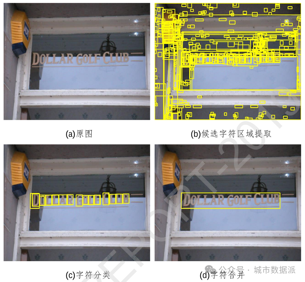 基于深度学习与动态规划的街景影像文本信息提取研究丨城市数据派