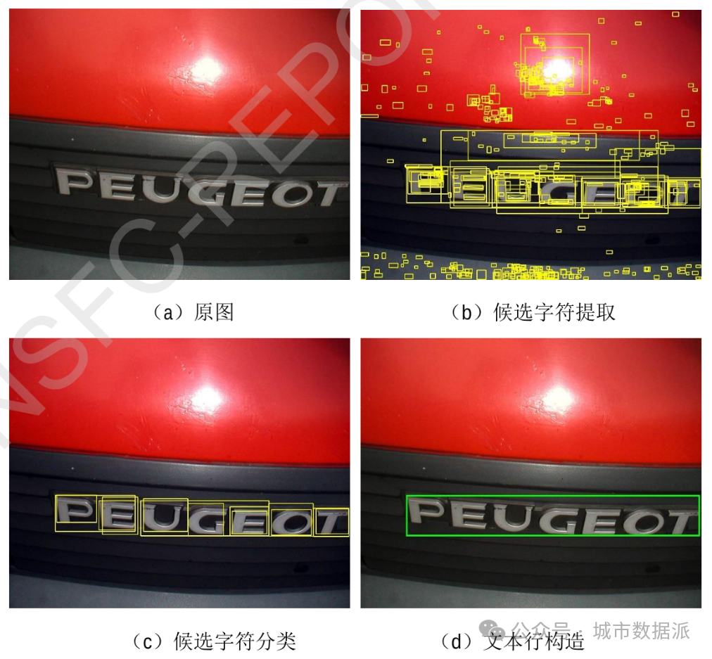 基于深度学习与动态规划的街景影像文本信息提取研究丨城市数据派