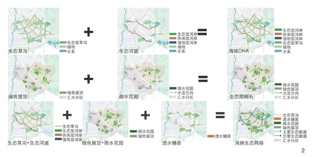 全国生态日×学术笔谈 | 学会城市生态规划专委会“气候变化背景下城市与自然生态环境的和谐并进途径”主题活动 全国生态日×学术笔谈 | 学会城市生态规划专委会“气候变化背景下城市与自然生态环境的和谐并进途径”主题活动