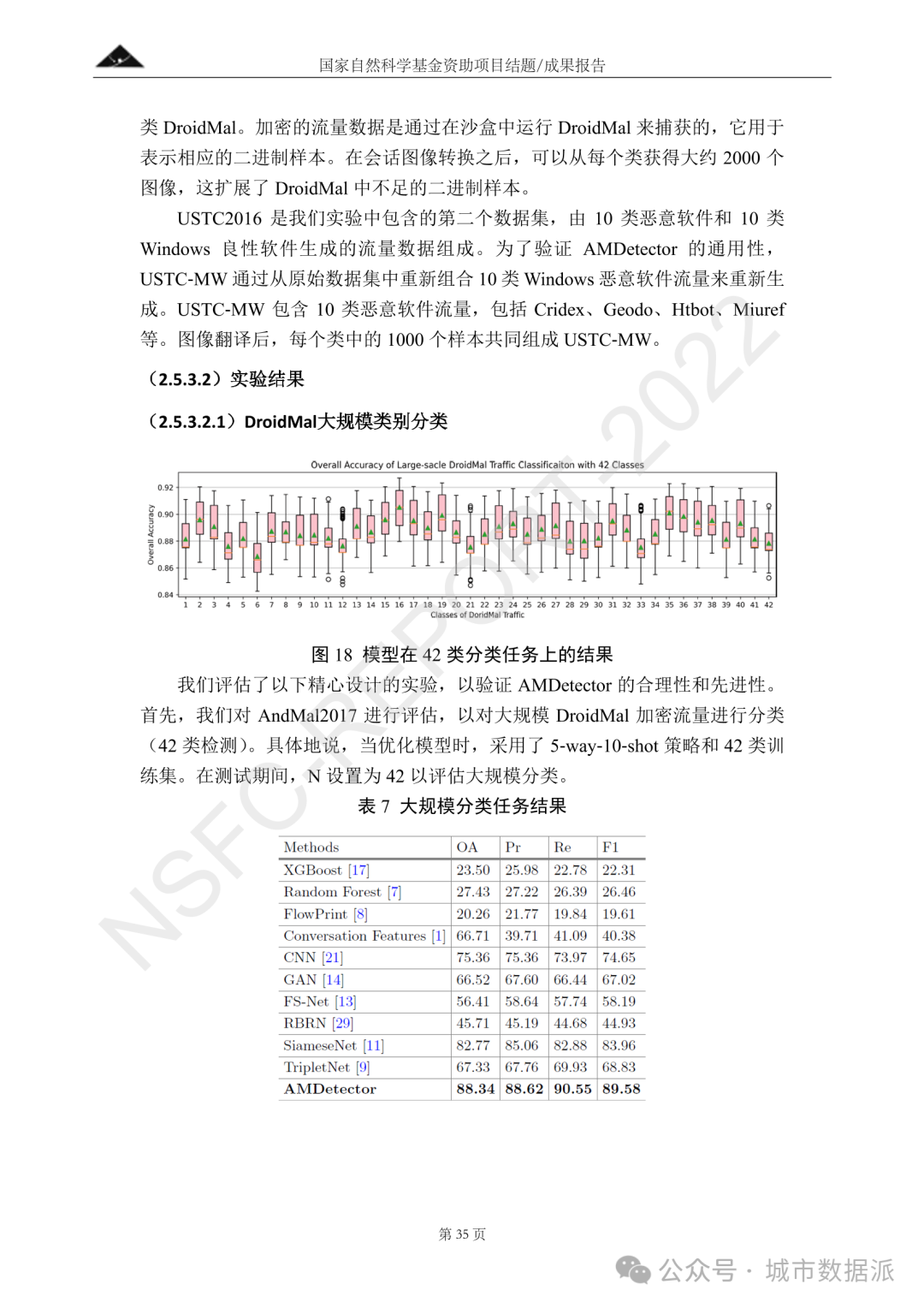 一套社交媒体大数据智能分析与感知方法丨城市数据派