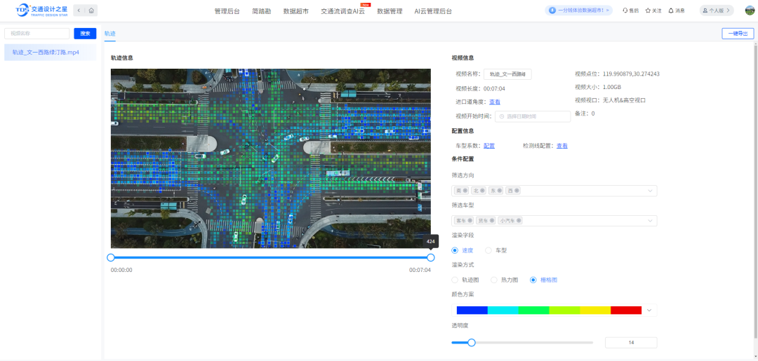 【重磅推荐】新一代人工智能交通调查工具来袭！交通流调查AI云丨城市数据派