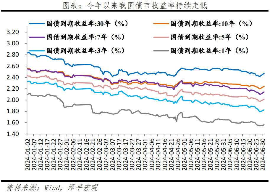 央行下场借债:原因、方式与影响 央行下场借债:原因、方式与影响