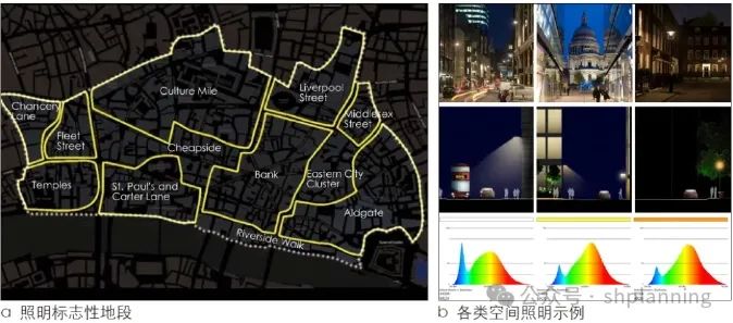 理论研究 | 24小时城市的国际经验与启示——以伦敦、纽约和东京为例 理论研究 | 24小时城市的国际经验与启示——以伦敦、纽约和东京为例