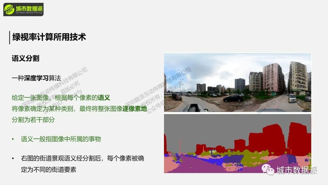 【案例分享】有哪些能立即用得上的城市计算实践技术与方法？丨城市数据派