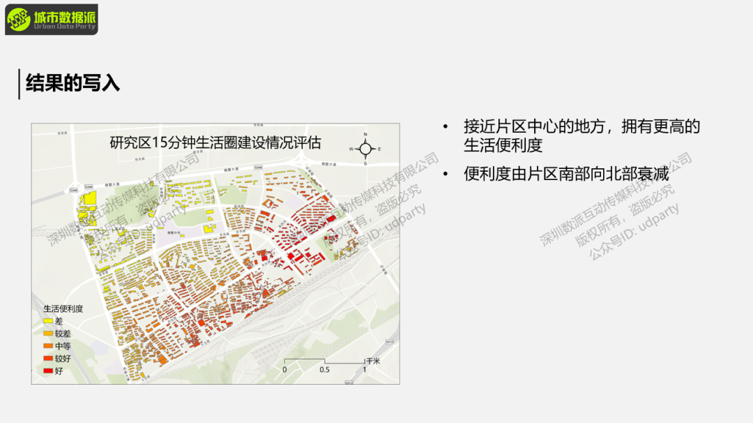 【案例分享】有哪些能立即用得上的城市计算实践技术与方法？丨城市数据派