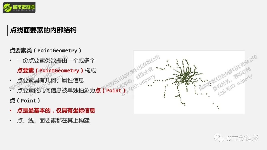 【开课倒计时3天】手把手写代码，通过丰富实例掌握城市计算前沿方法丨城市数据派