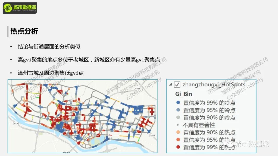 【开课倒计时3天】手把手写代码，通过丰富实例掌握城市计算前沿方法丨城市数据派