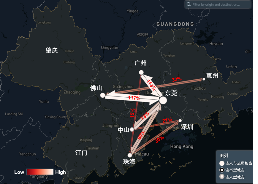 多中心特大城市群人口迁徙模拟——以大湾区为例