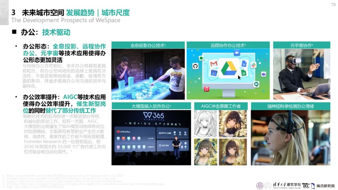 清华与腾讯联合发布“WeSpace 3.0·未来城市空间 3.0”报告，展望近未来城市空间场景
