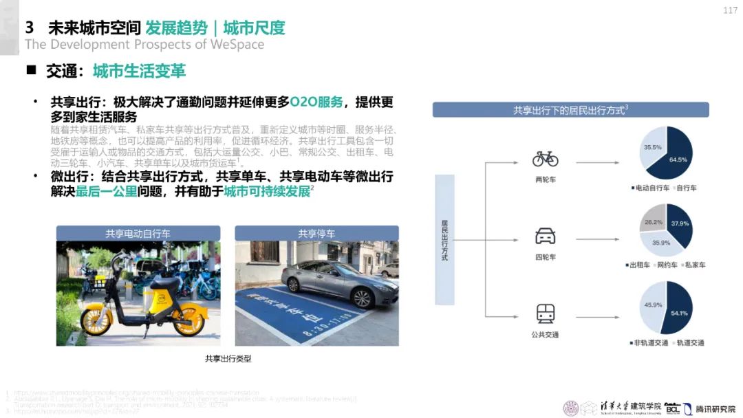 清华与腾讯联合发布“WeSpace 3.0·未来城市空间 3.0”报告，展望近未来城市空间场景